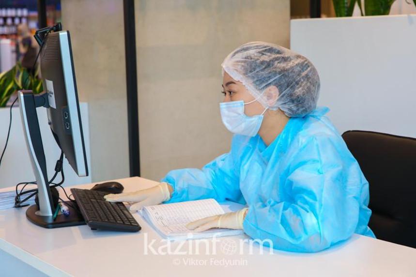 Сколько подъемных выплачивают для молодых врачей в регионах Казахстана